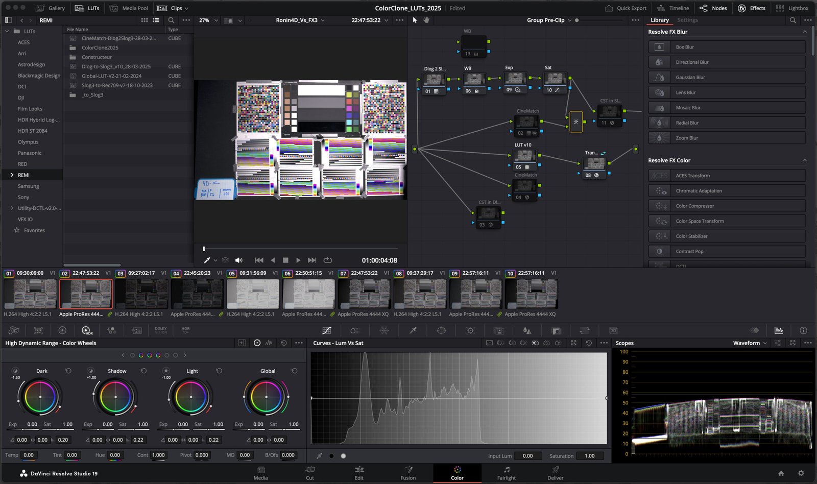 Ronin 4D and Expertises 4 Etalonnage DJI Ronin4D Davinci Resolve Studio copie scaled